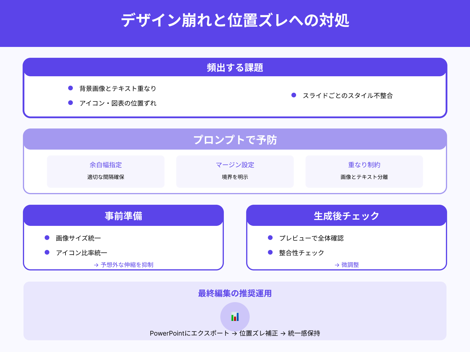 デザイン崩れや画像配置のズレを防ぐ工夫