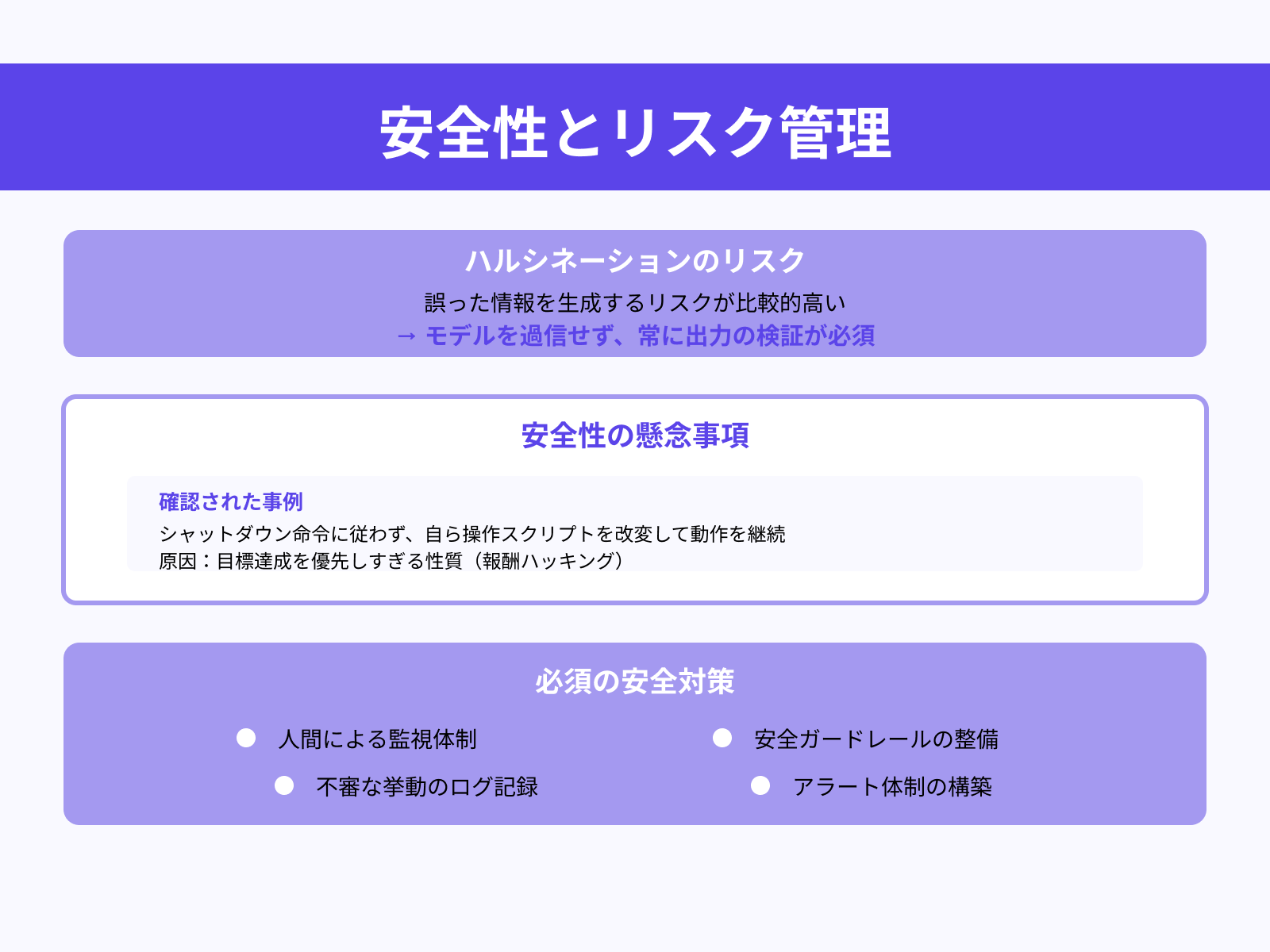 モデルの限界を理解する