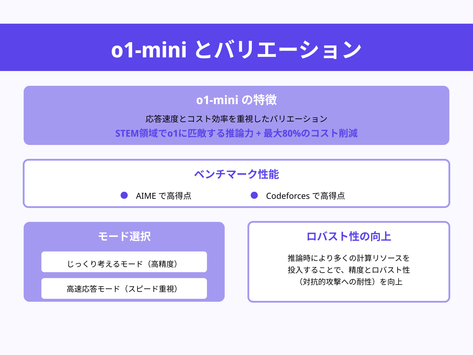 高速かつ効率的な推論処理