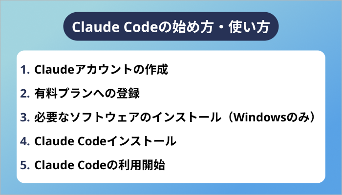Claude Codeの始め方・使い方
