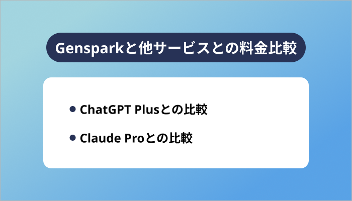 Gensparkと他サービスとの料金比較