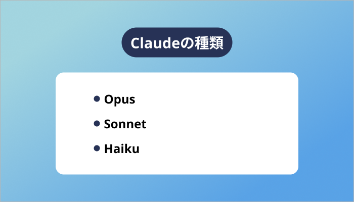 Claudeの種類