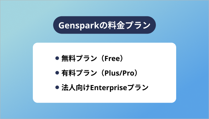 Gensparkの料金プラン