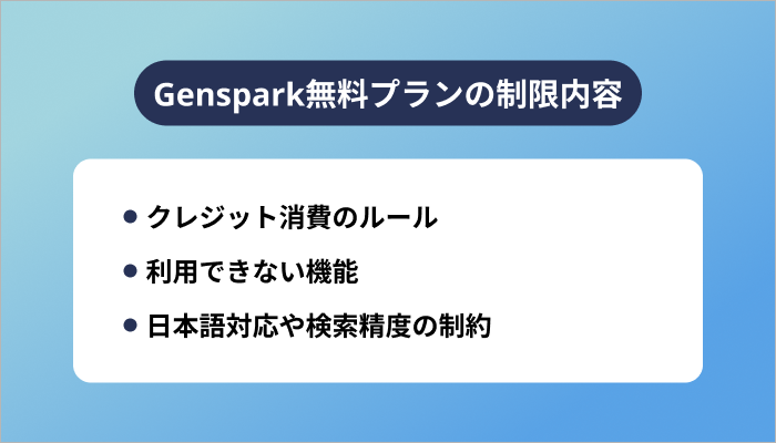 Genspark無料プランの制限内容