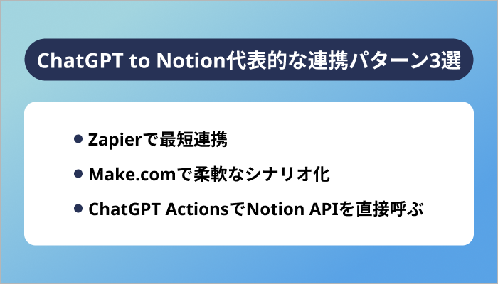ChatGPT to Notion代表的な連携パターン3選