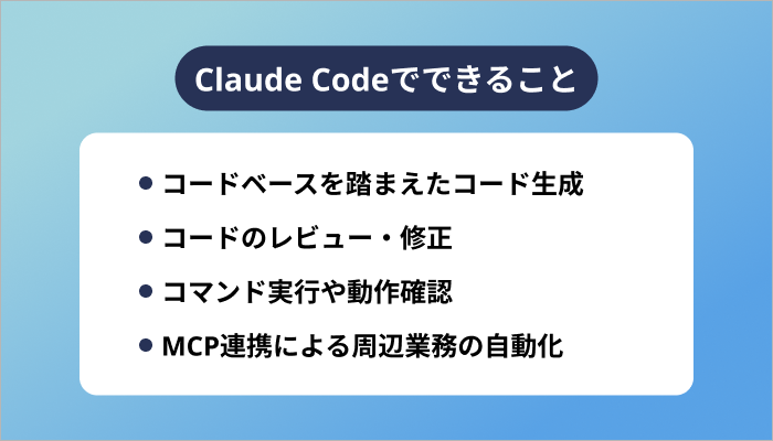 Claude Codeでできること