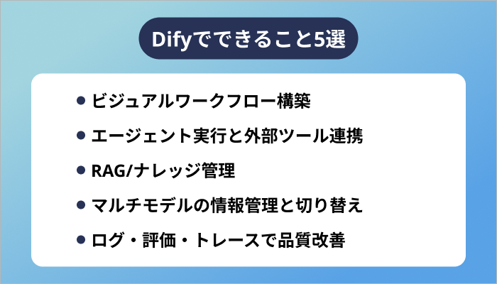 Difyでできること5選