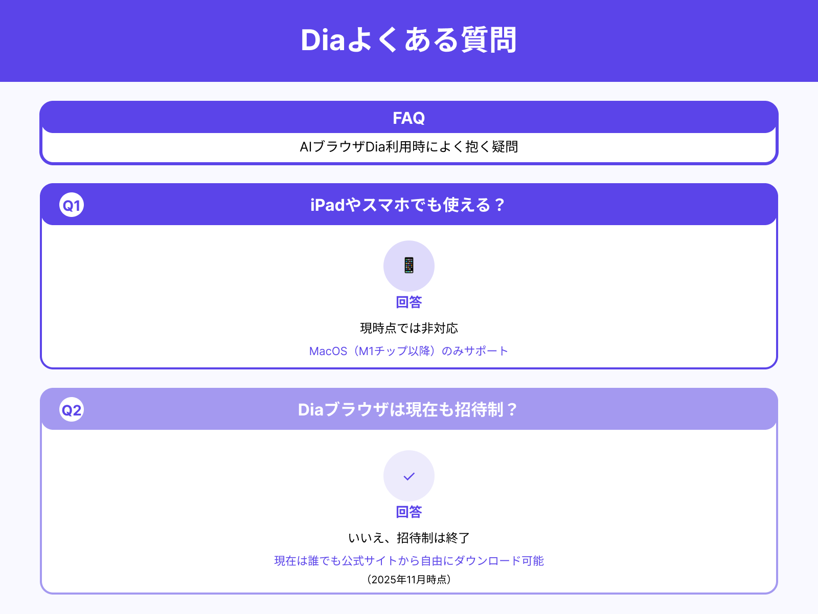 AIブラウザDiaを使う際によく抱く疑問