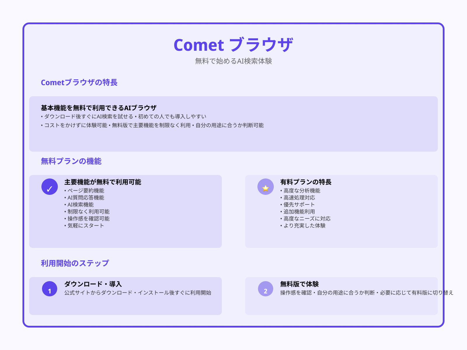 無料で利用可能