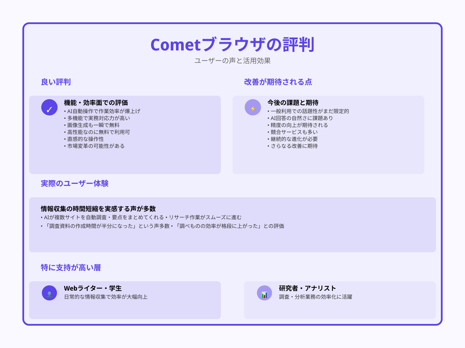 情報を収集しやすくなった