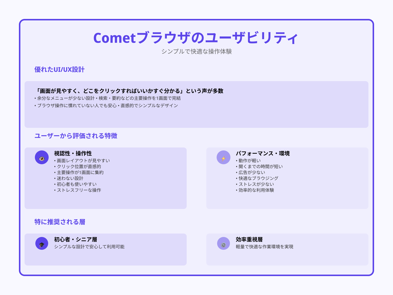 シンプルな画面で迷わず操作できる