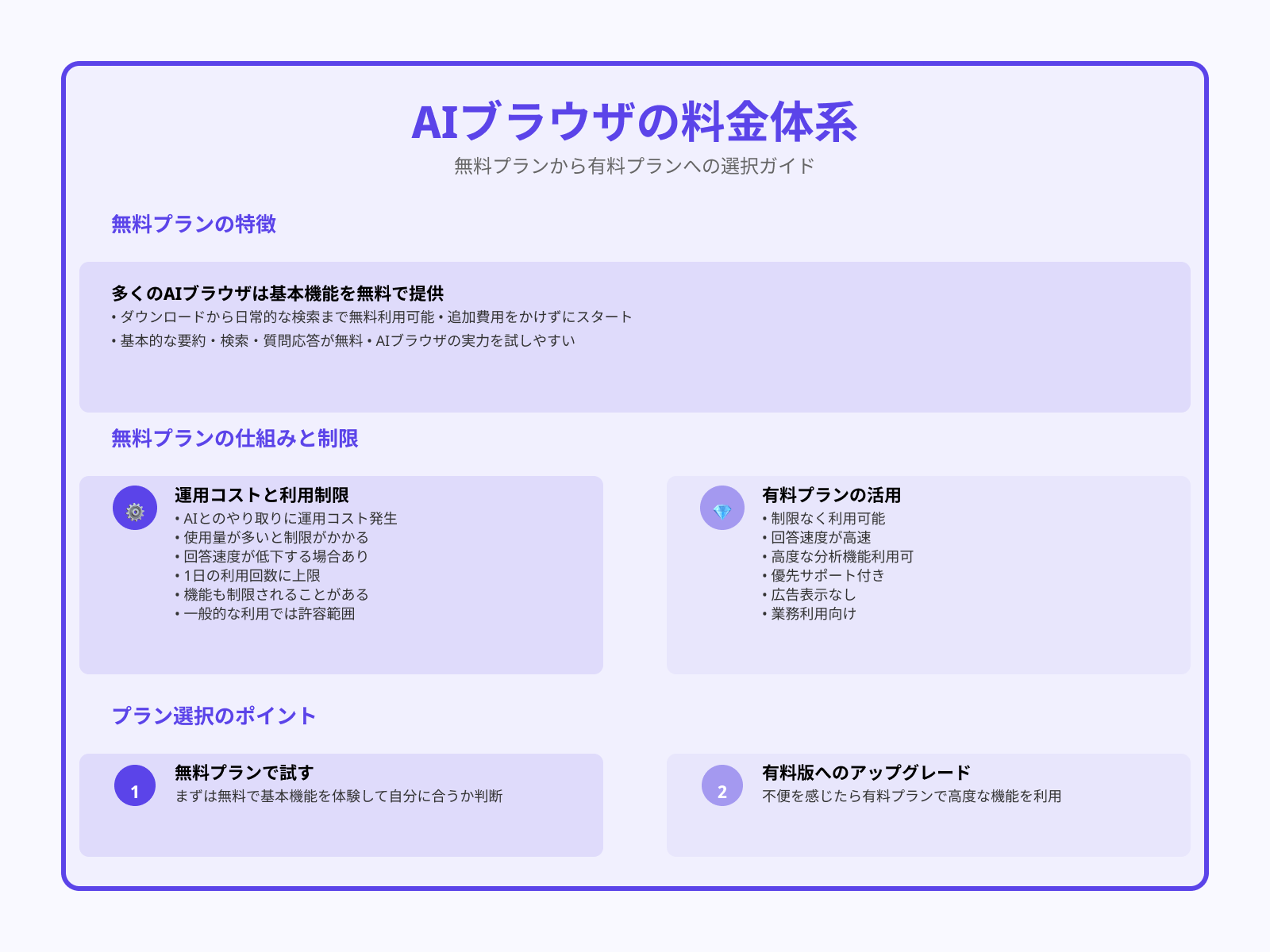 無料利用できるものが多い