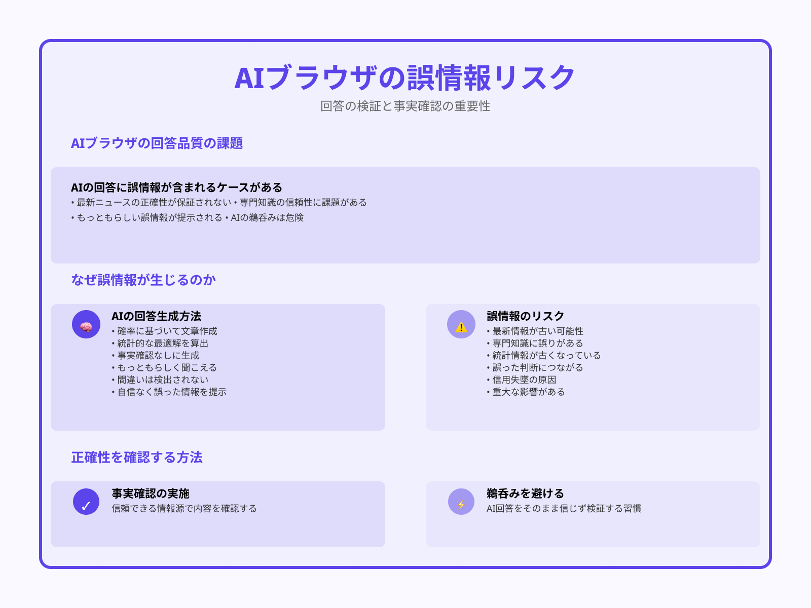 AIの回答を鵜呑みにしない