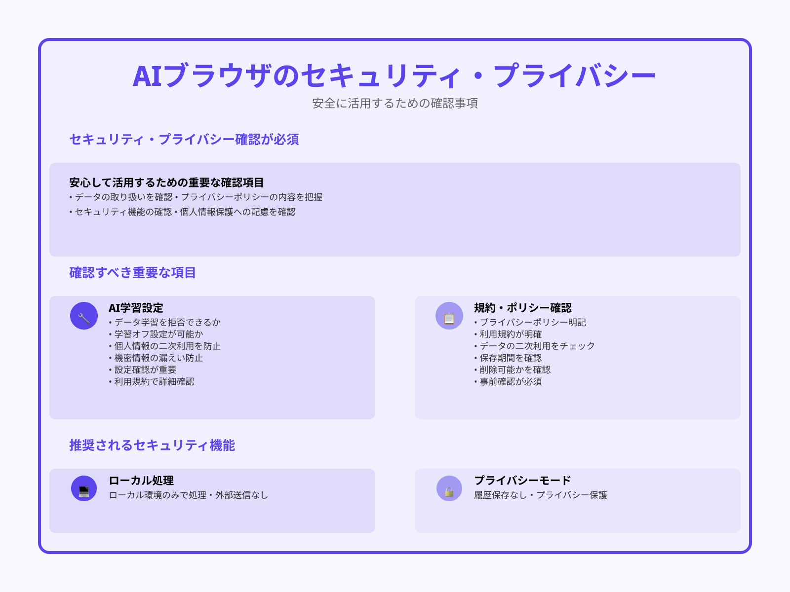 セキュリティやプライバシーに配慮されているか