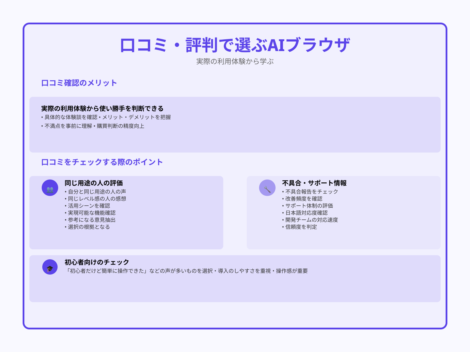 利用者からの口コミは良いか