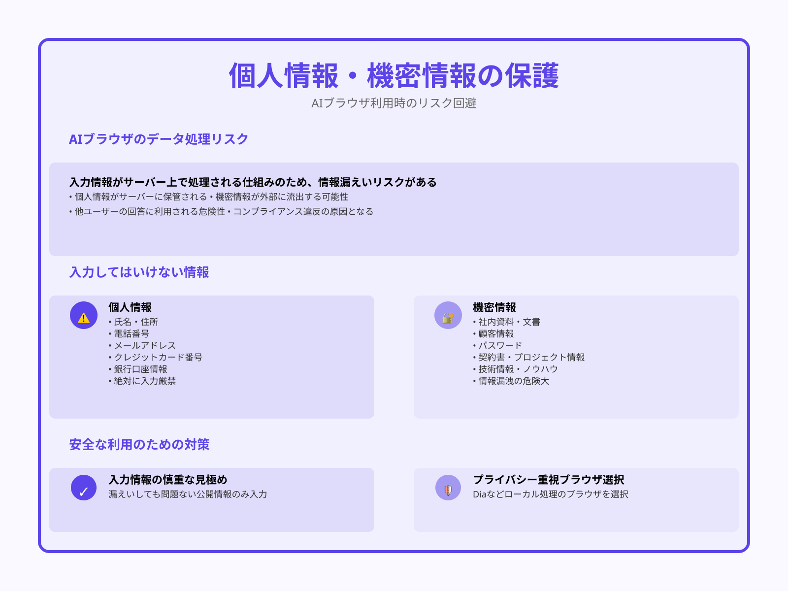 個人情報・機密情報を入力しない