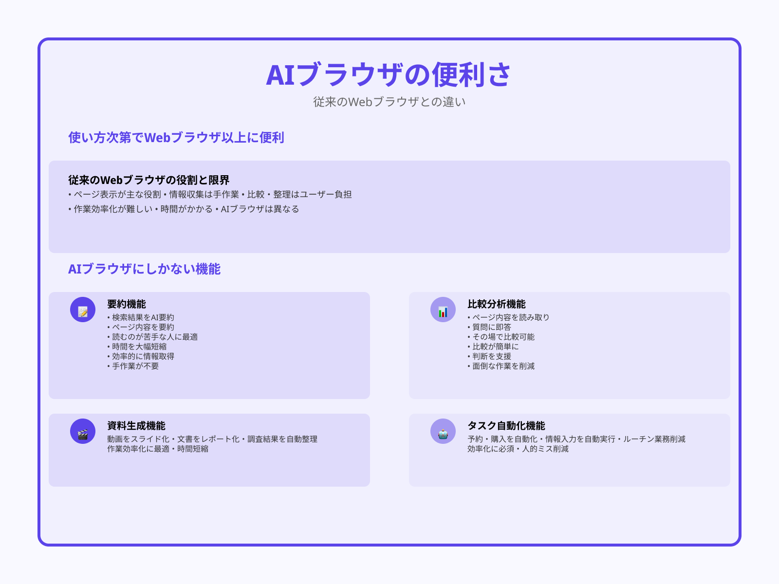 AIブラウザって一般的なWebブラウザよりいいの？