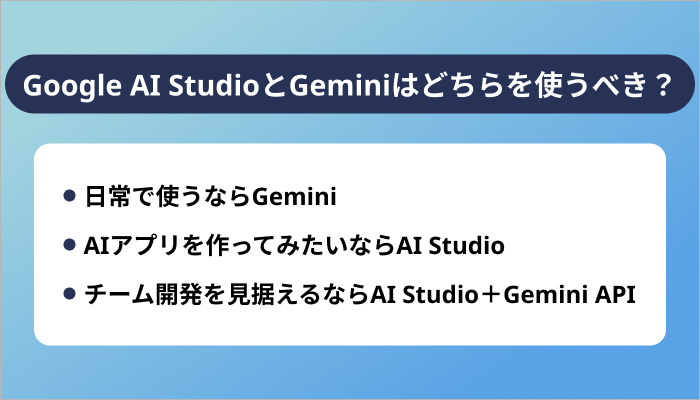 Google AI StudioとGeminiはどちらを使うべき？
