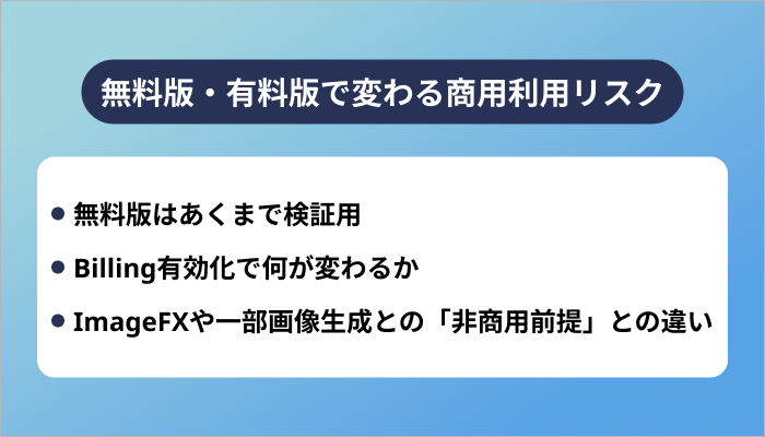 Google AI Studioの無料版・有料版で変わる商用利用リスク