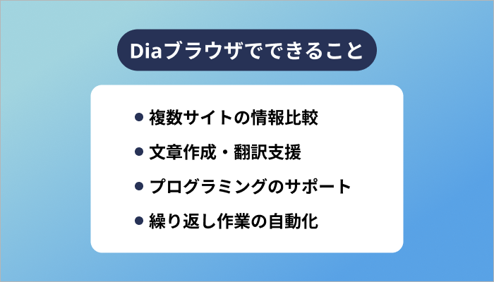 Diaブラウザでできること