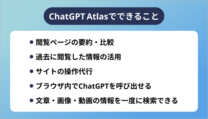ChatGPT Atlasでできること