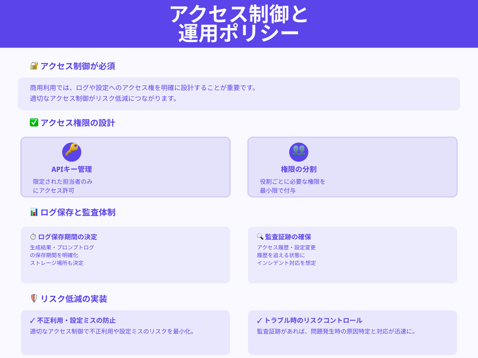 ログ管理・権限管理・アクセス制限の設計を行う