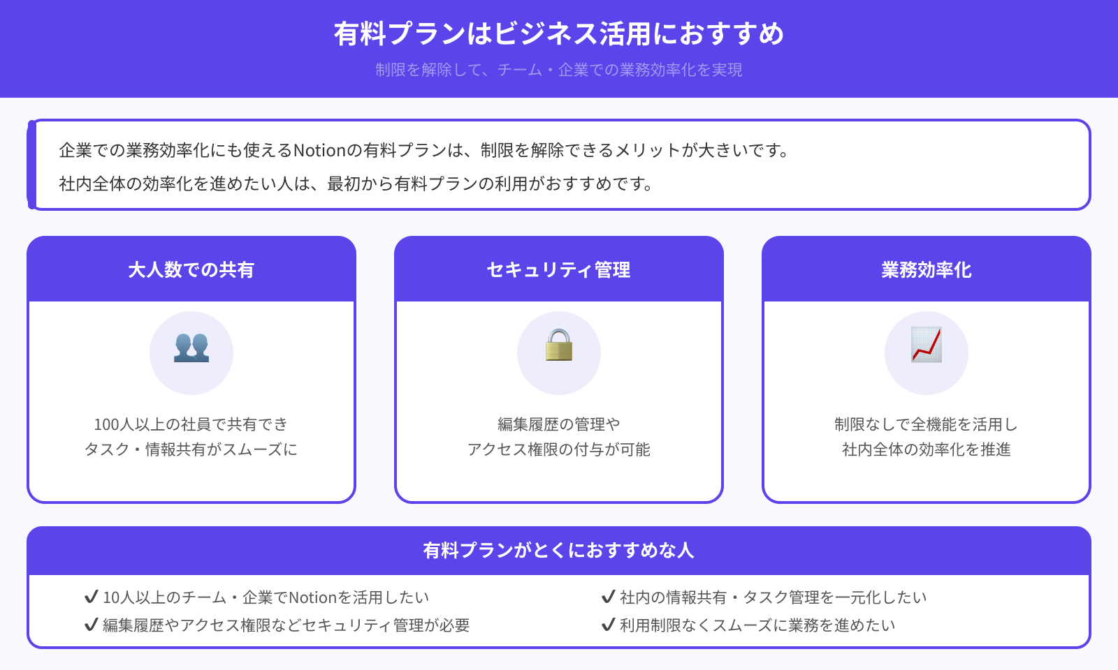 有料プランはビジネス活用におすすめ