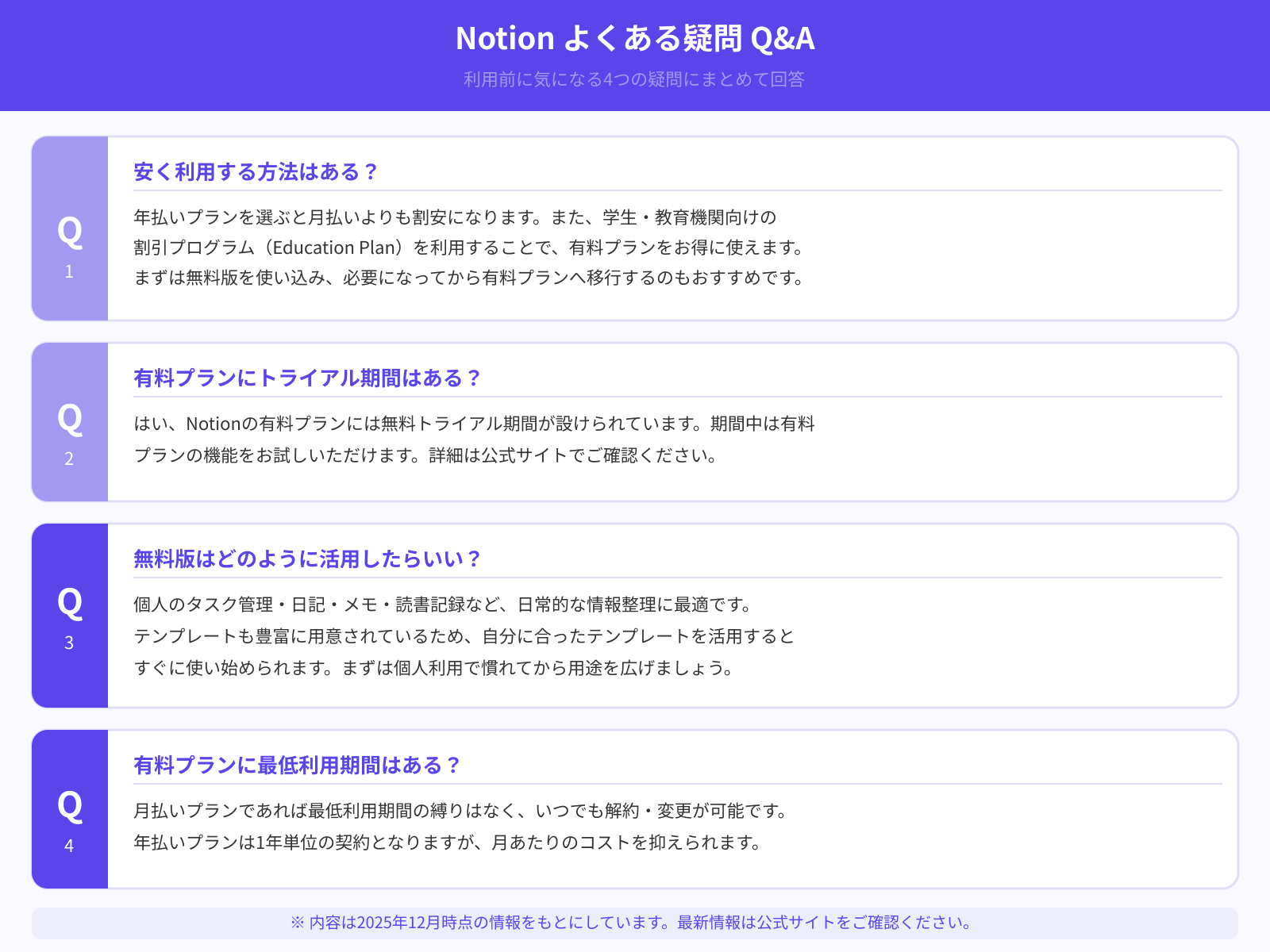 Notionを利用する際によく抱く疑問