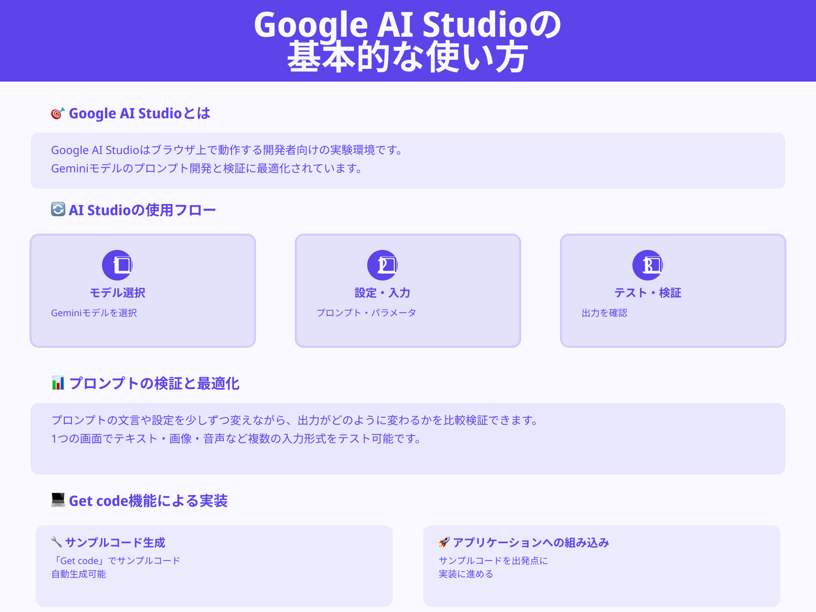 Google AI Studioは開発者向けの実験環境・IDE