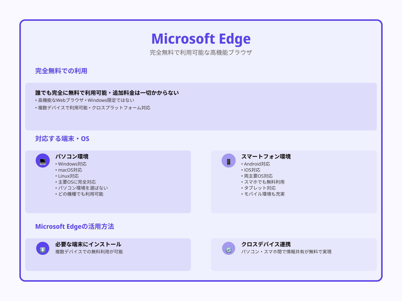 無料で利用可能