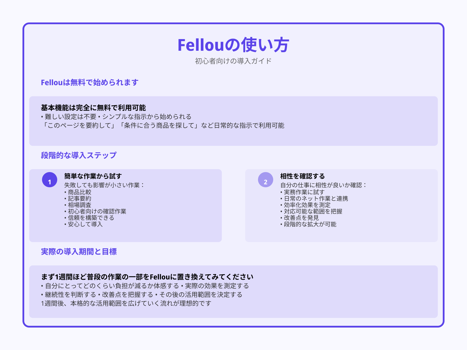 基本機能は無料で利用可能