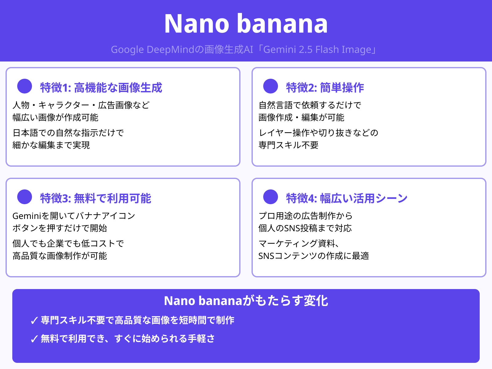 Nano bananaとは？
