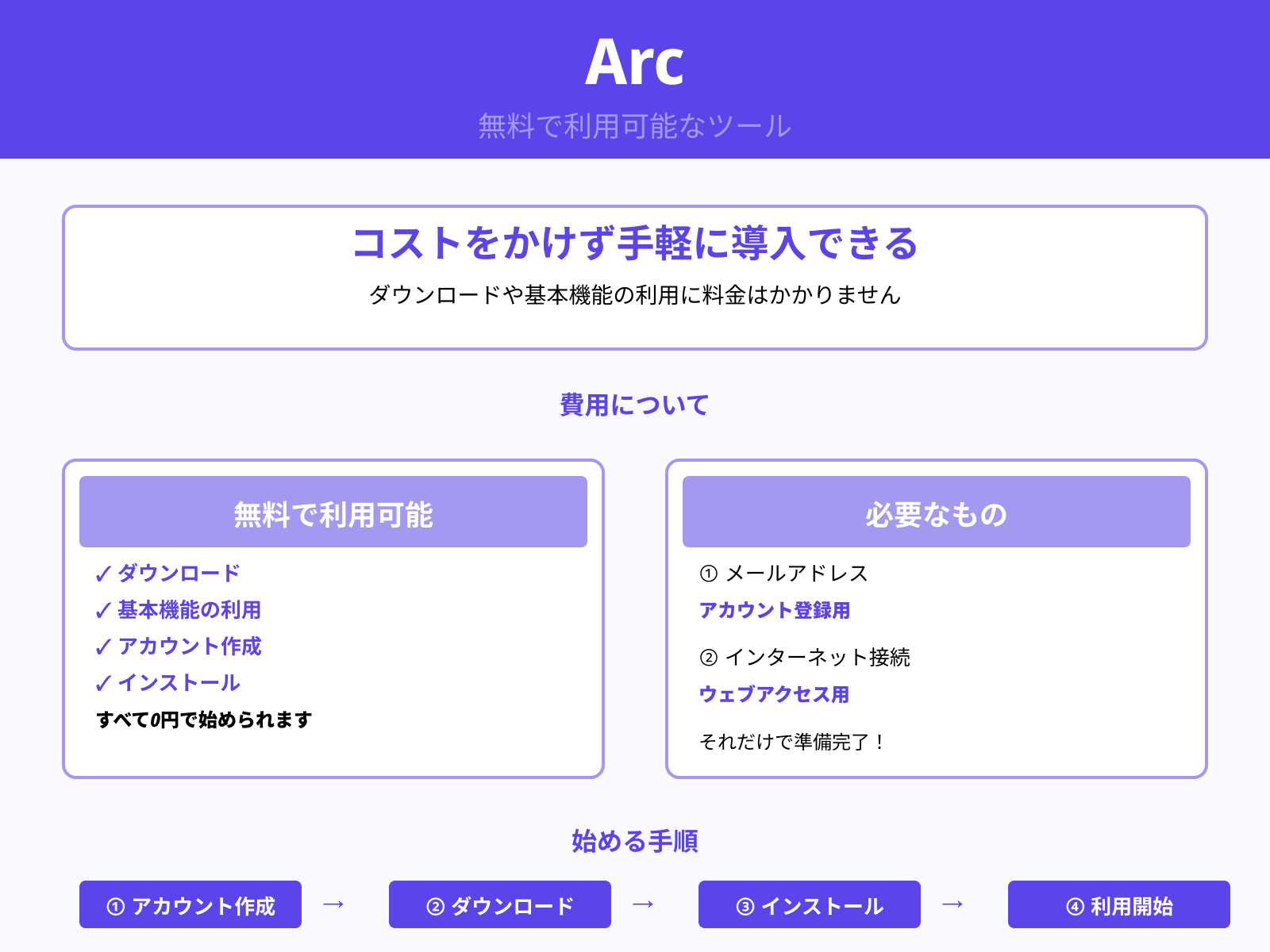 無料で利用できる