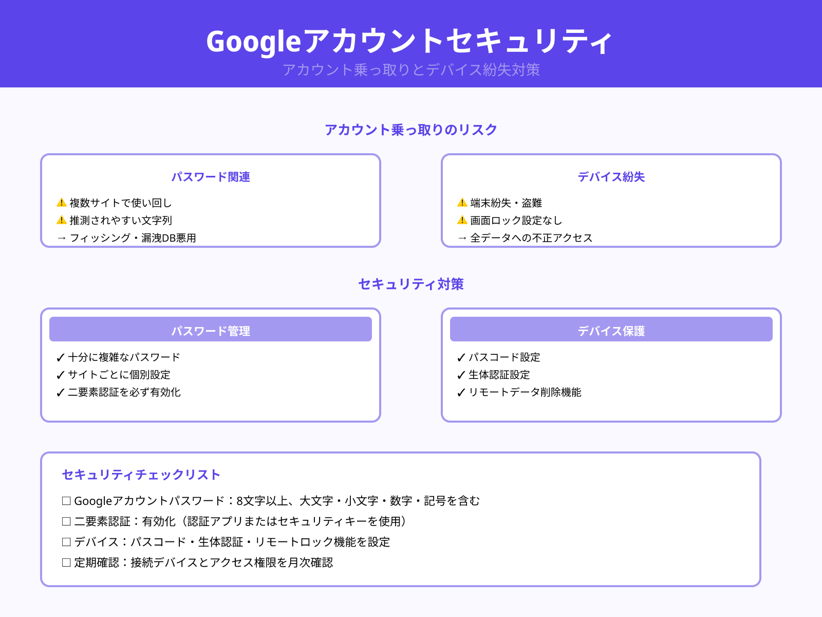 NotebookLMは情報漏洩のリスクがあるのか？安全な使い方を解説 | 侍エンジニア
