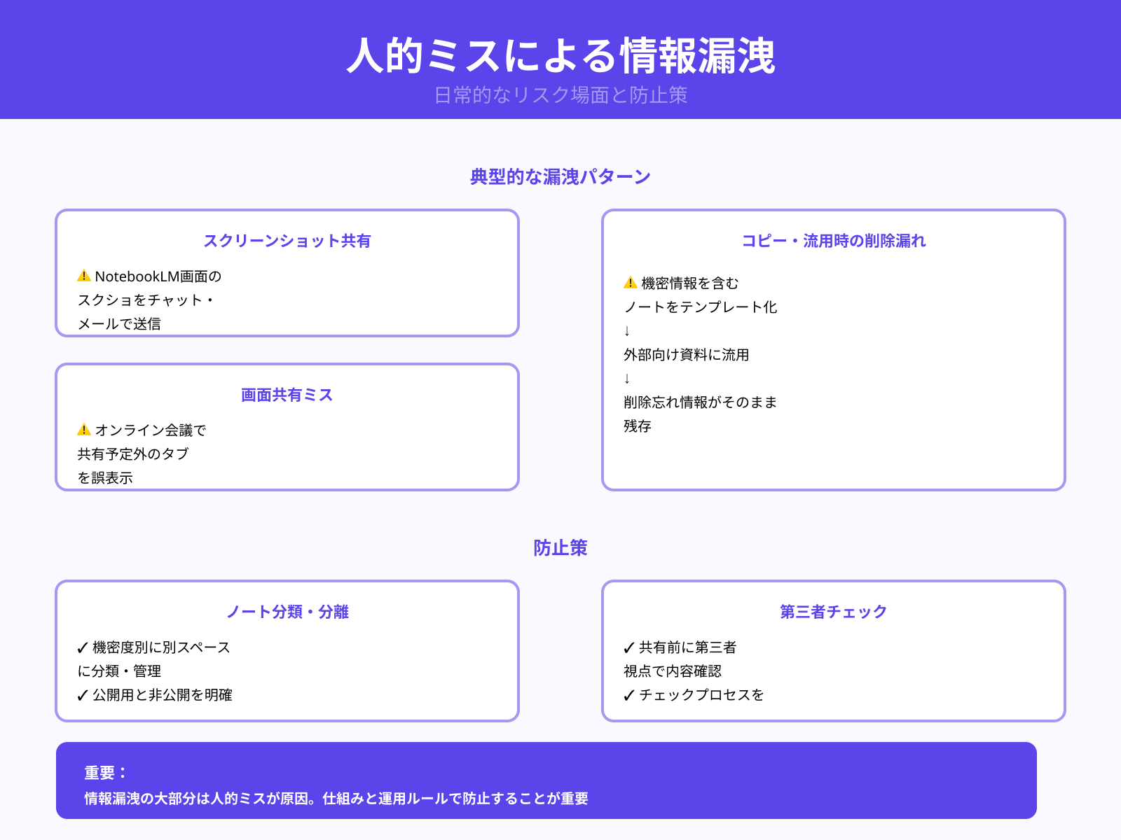 人的ミスによる情報漏洩が起こりやすいシナリオ