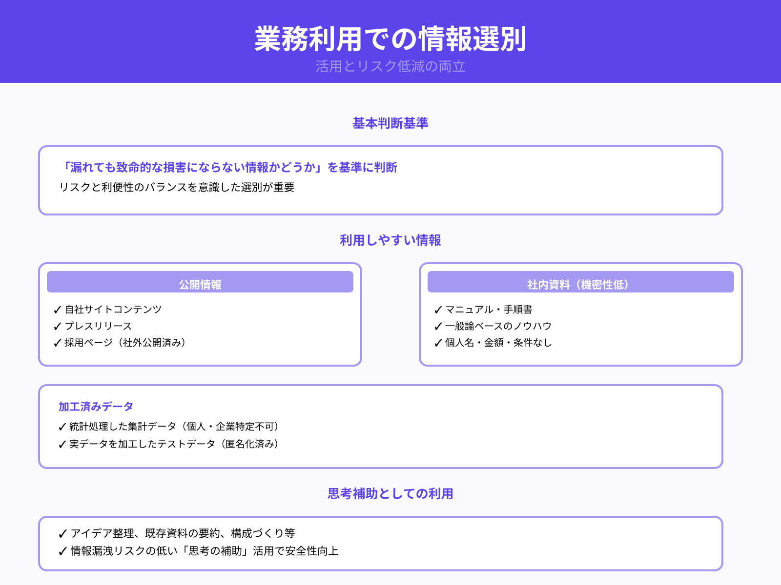 業務利用で許容しやすい情報の目安と具体例