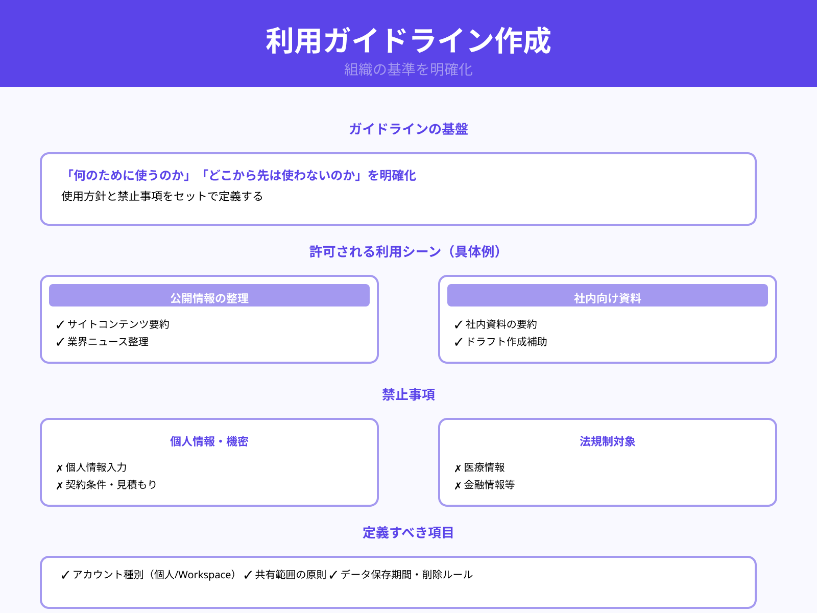 NotebookLM利用ガイドラインを作るときの考え方