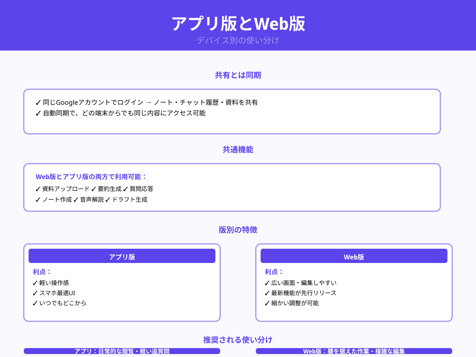 Web版との違いと共通点