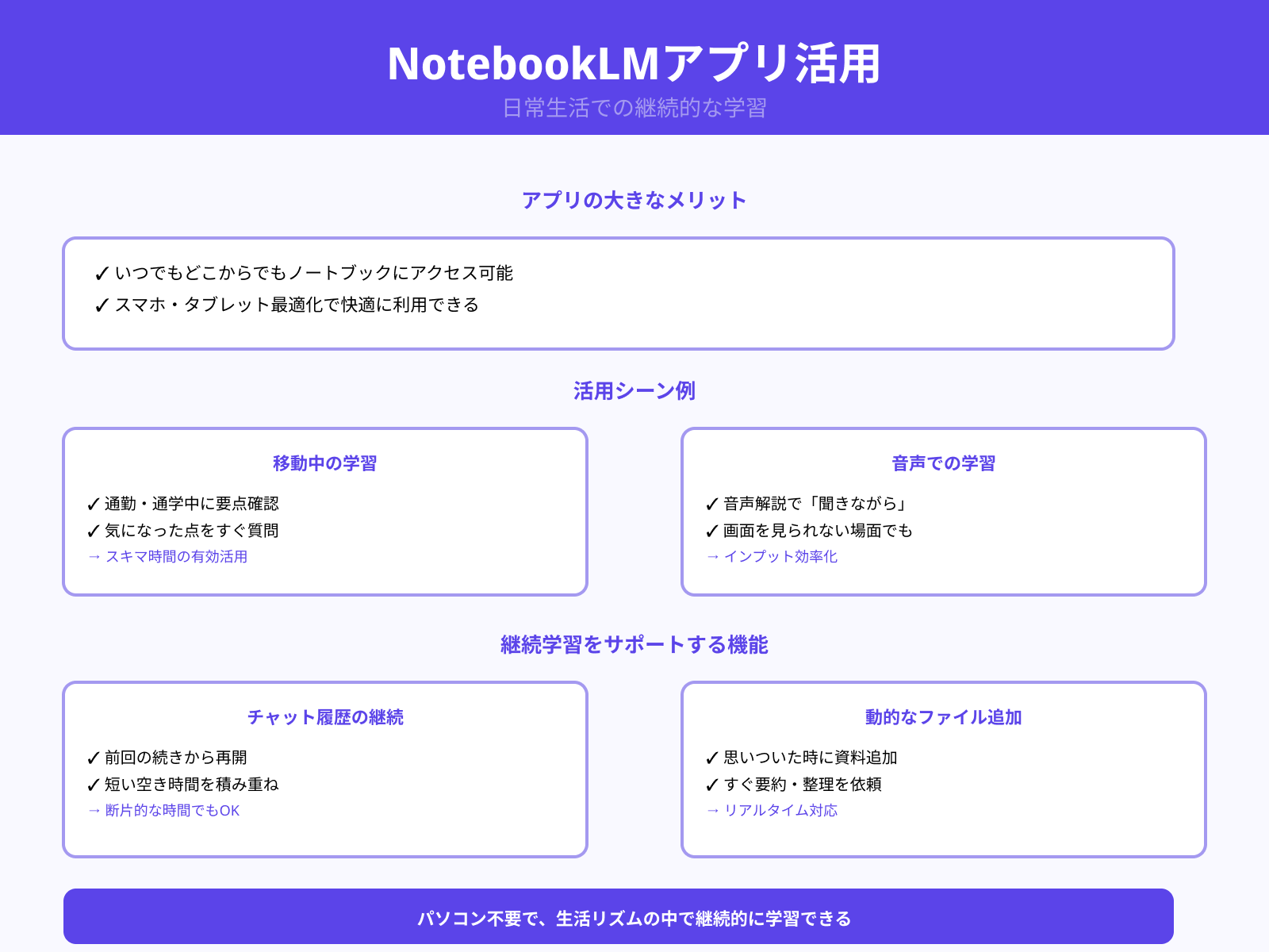 アプリ版ならではのメリット