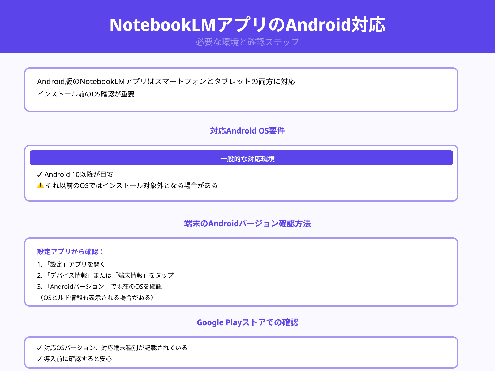 Androidでの対応OSバージョン