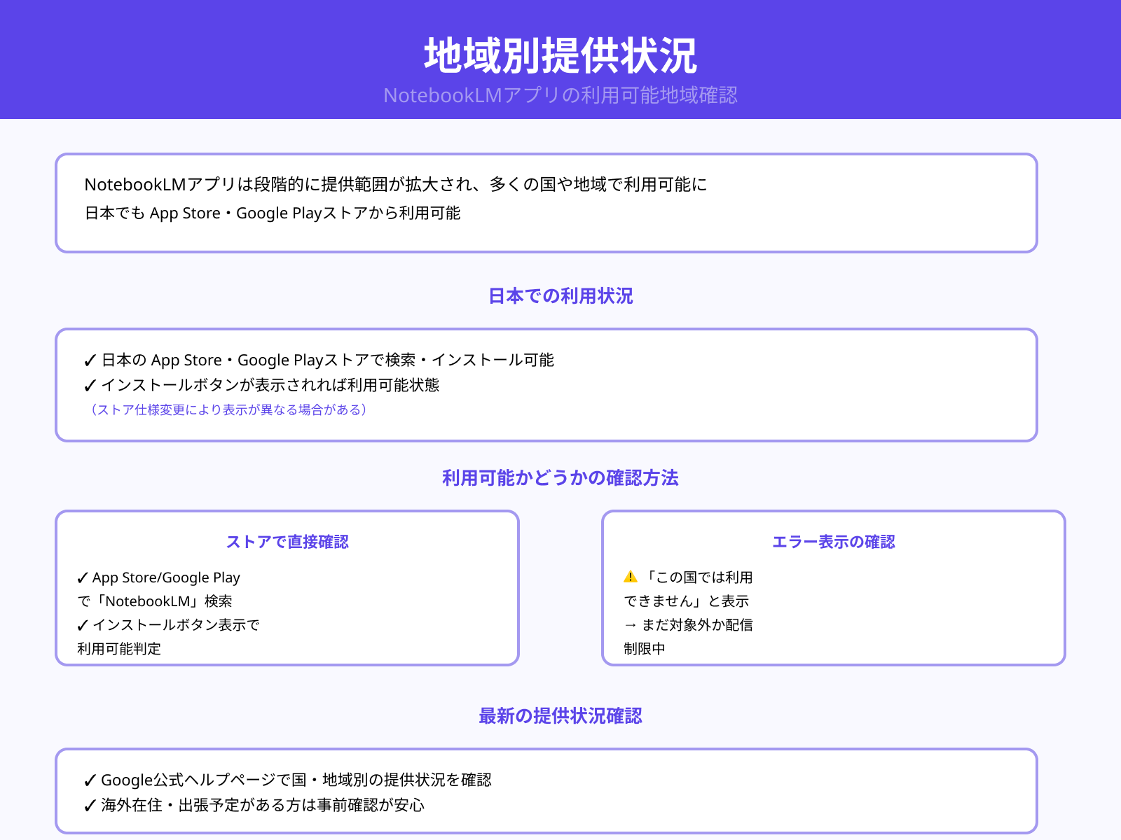 日本での提供状況と対応地域の確認方法