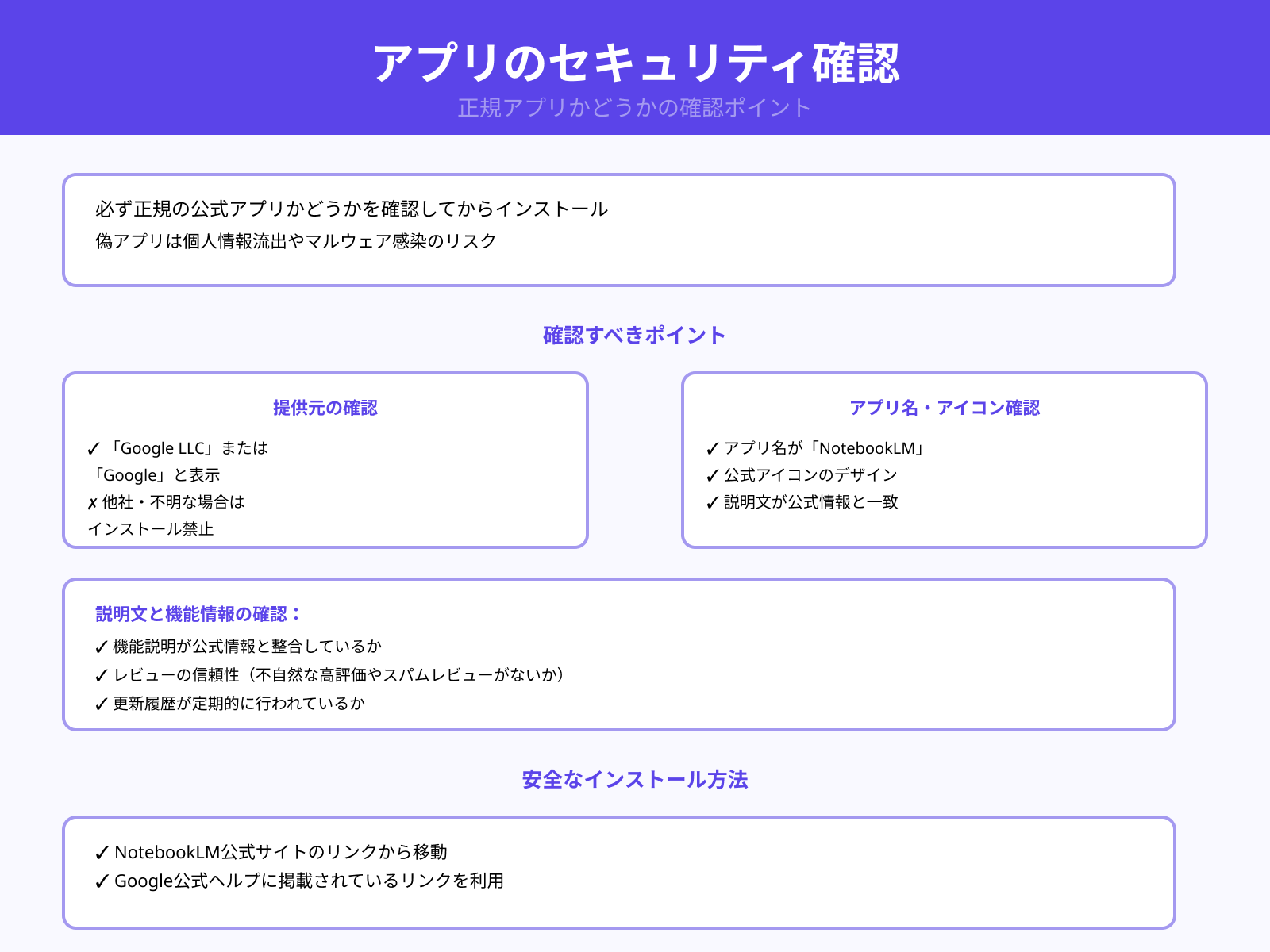 正規アプリかどうかを確認するポイント