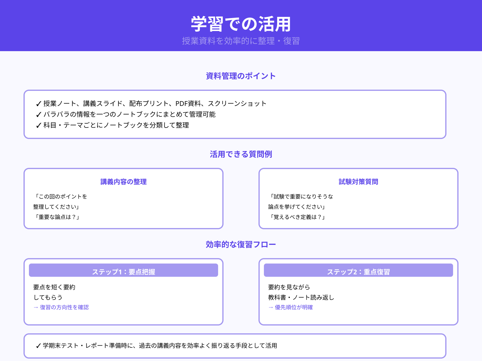 授業ノートや講義資料をまとめて学習効率を上げる