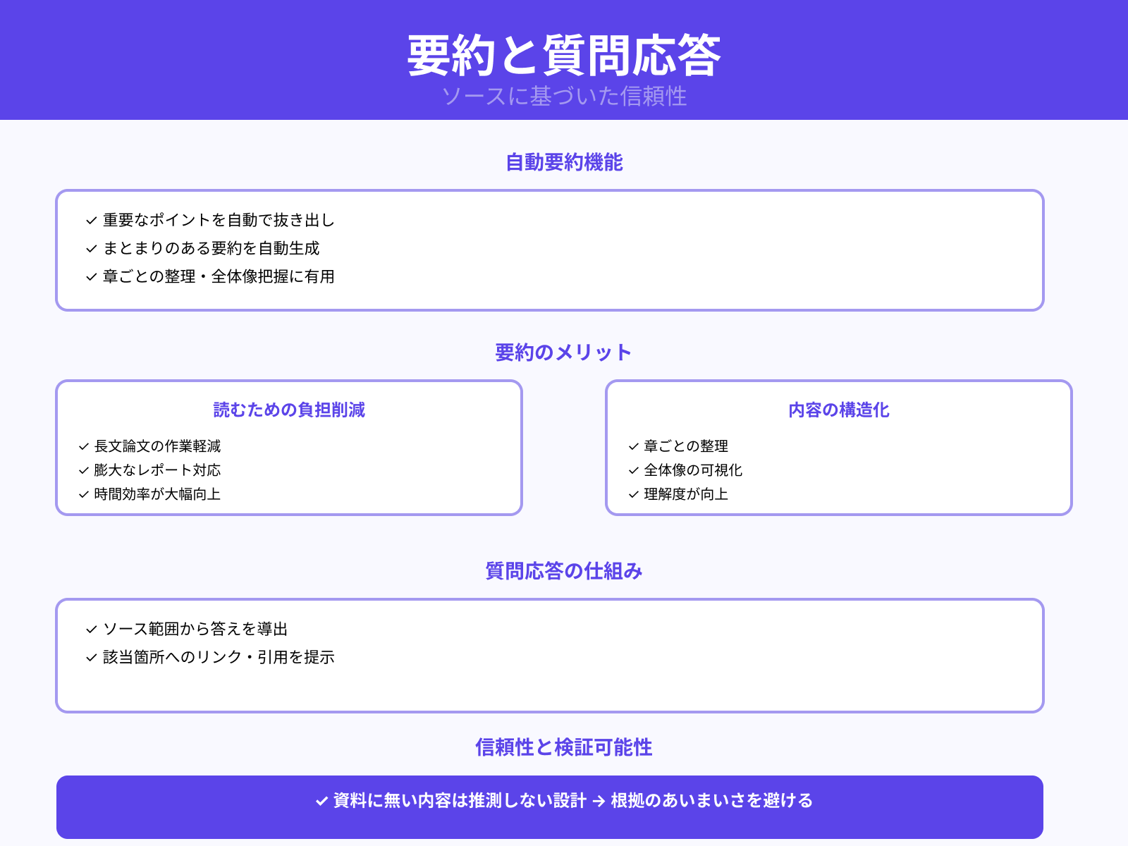 要約と質問応答の精度