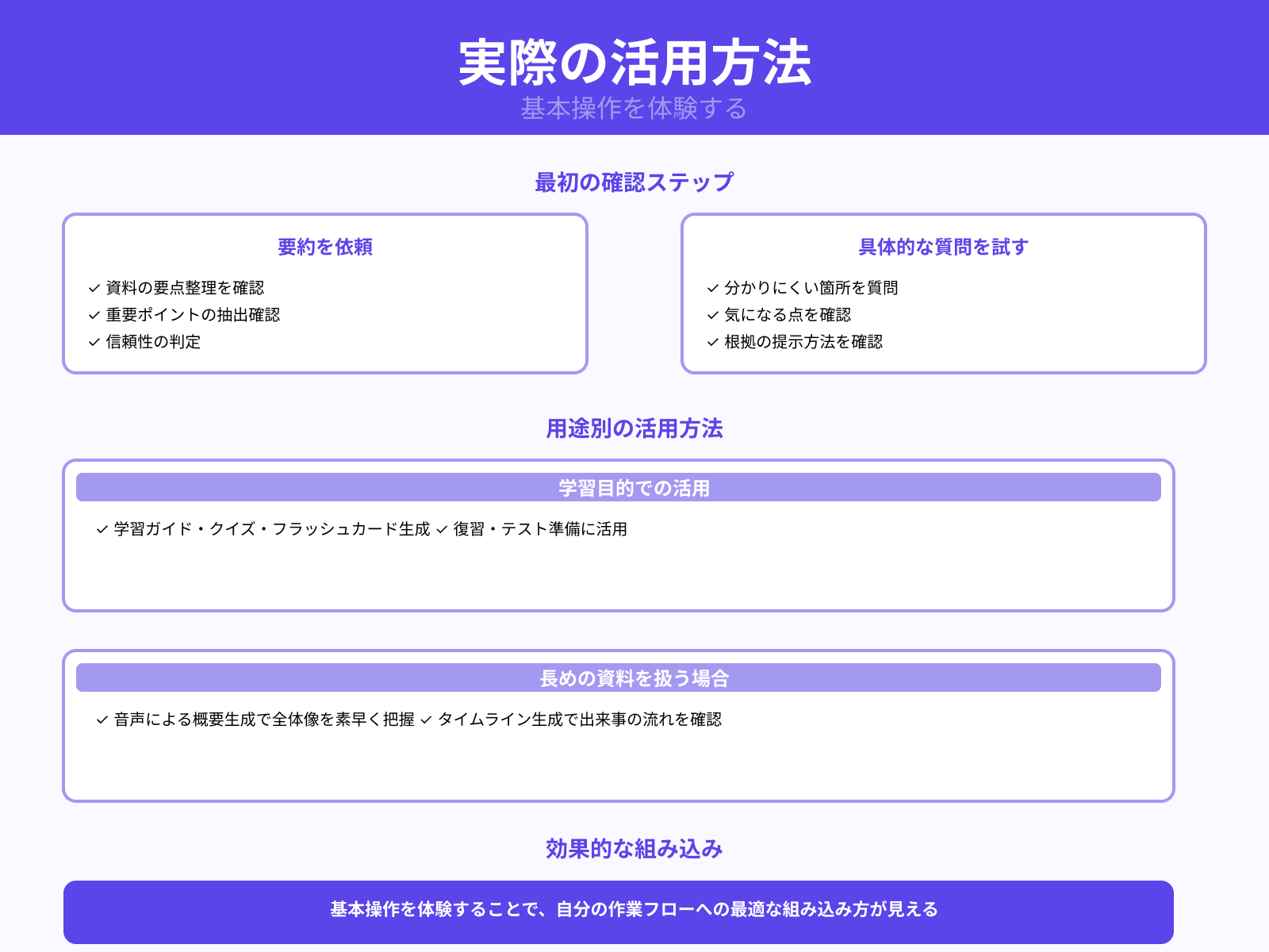 ノート作成と資料追加の流れ