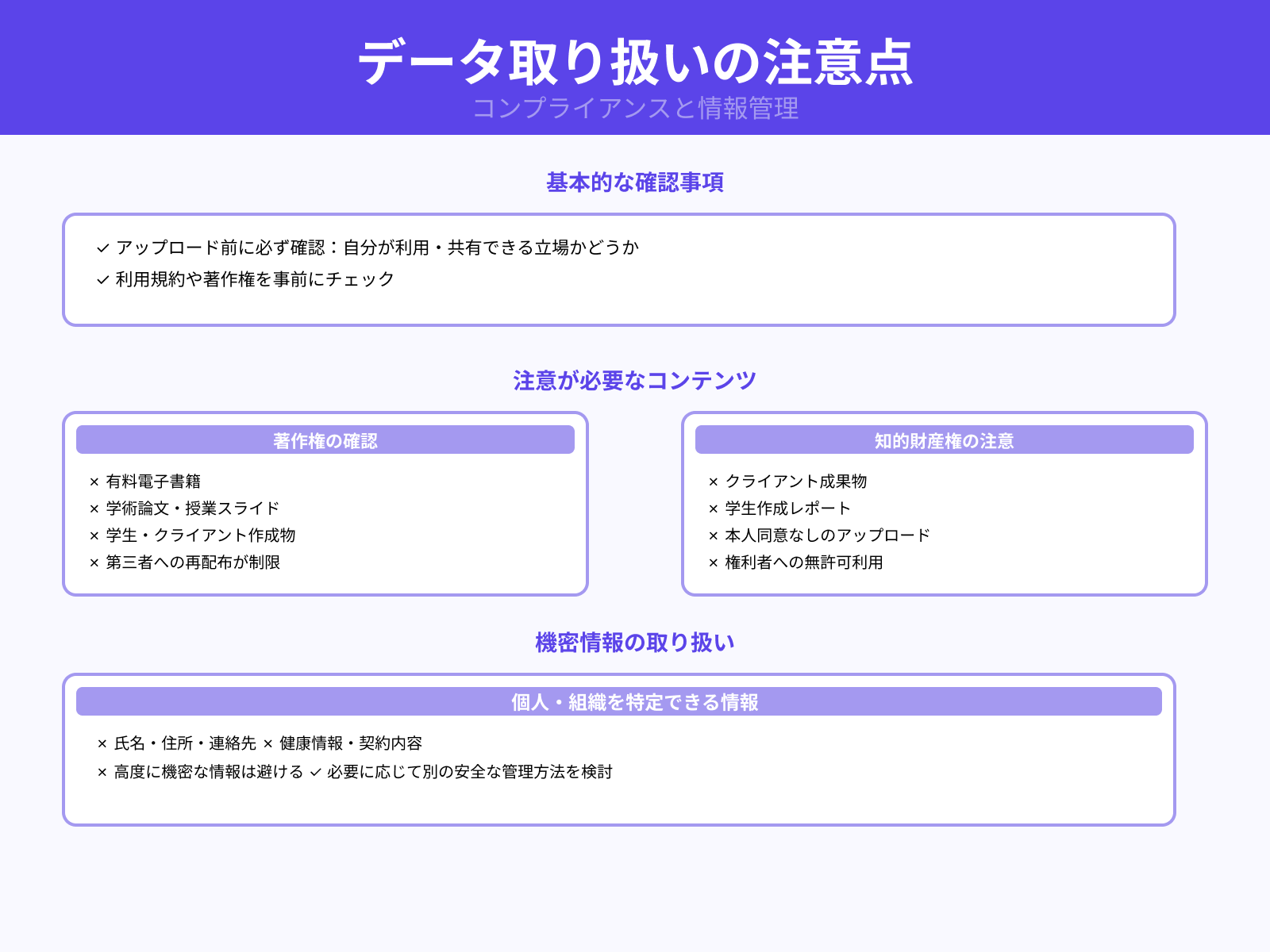 著作権やプライバシーの注意点