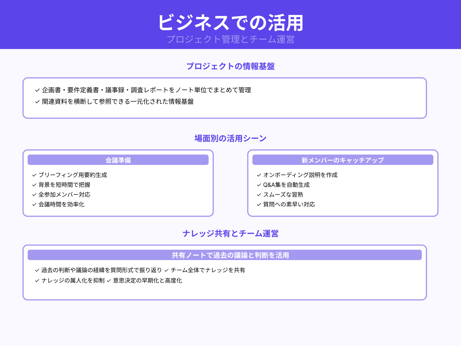 ビジネスやチーム作業での活用方法