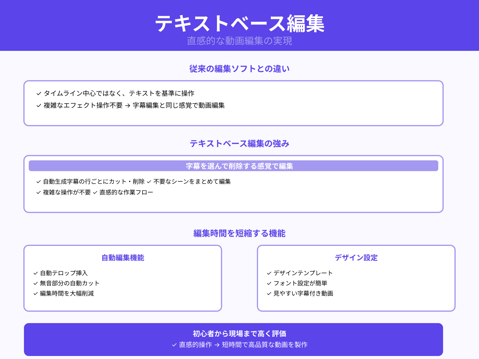 動画編集ソフトとしての特徴と強み
