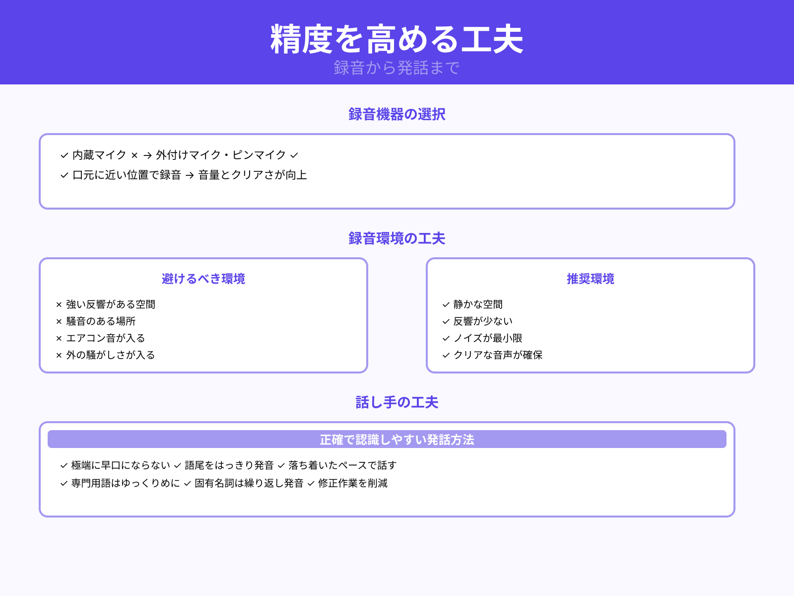 精度を上げるための録音と音声の工夫