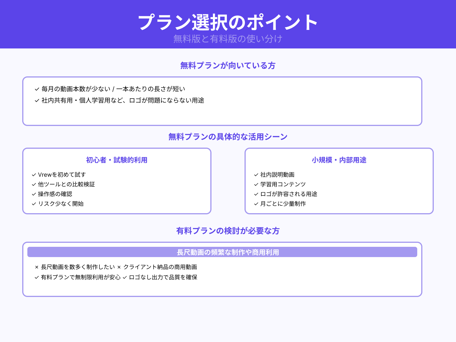 無料で十分なユーザーのケース